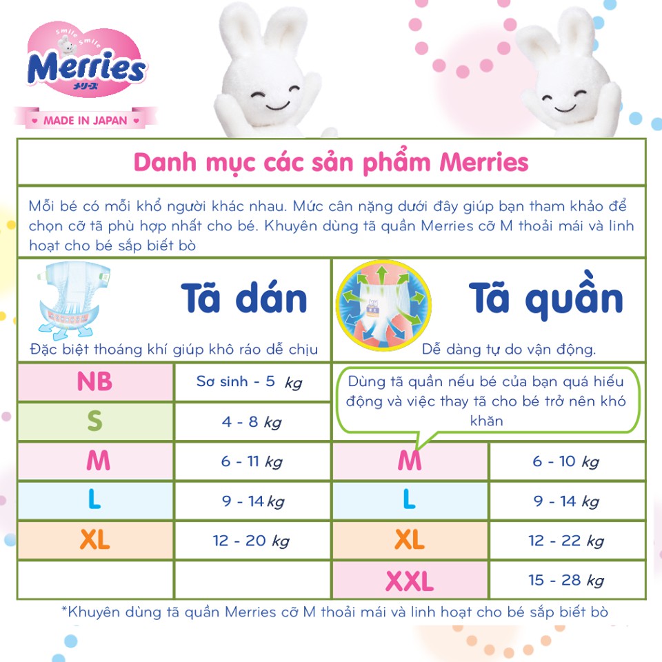 Lịch sử giá Bỉm tã Merries các sz cộng miếng - đang giảm ₫70,000 tháng 4/2023 - BeeCost