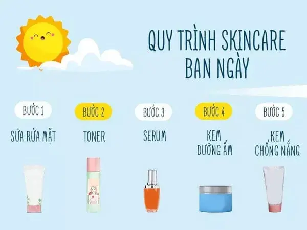 Chu trình chăm sóc da buổi sáng đúng giúp da khỏe đẹp
