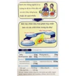 Viên uống dạ dày ohtas Isan loại 120v - Ảnh 2