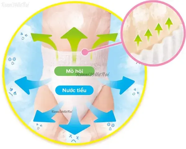 Cấu trúc rỗng 3D giúp hơi nước thoát ra