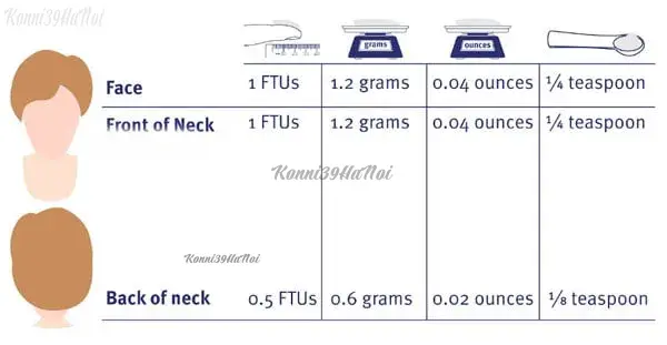 lượng kem dưỡng ẩm cho 1 lần sử dụng