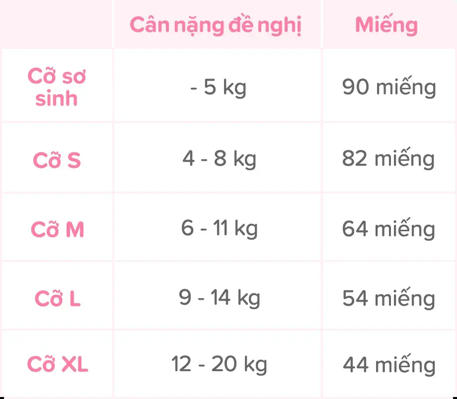 download-_1__d910fb8e09764602ad4fdcada34778e3-1 Làm sao để hết bị tràn khi dùng tã, bỉm?