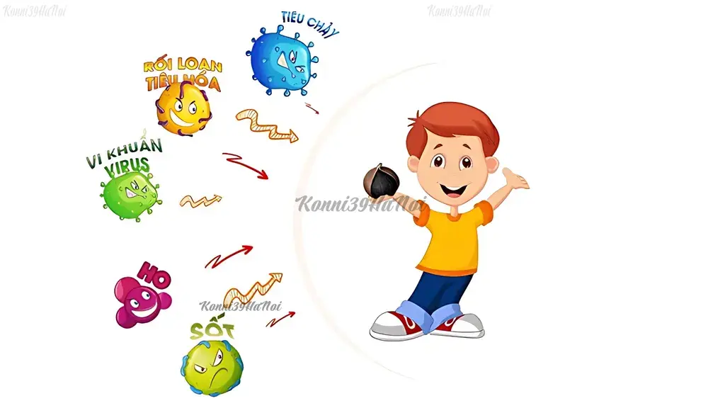 e_bao_ve_tot_suc_khoe_va_he_mien_dich_39911e6f5a114ee99b9ed6587c706cba_1024x1024 Giữ vệ sinh cơ thể giúp trẻ sơ sinh hạn chế nguy cơ tiếp xúc với vi khuẩn gây bệnh để bảo vệ tốt sức khỏe và hệ miễn dịch