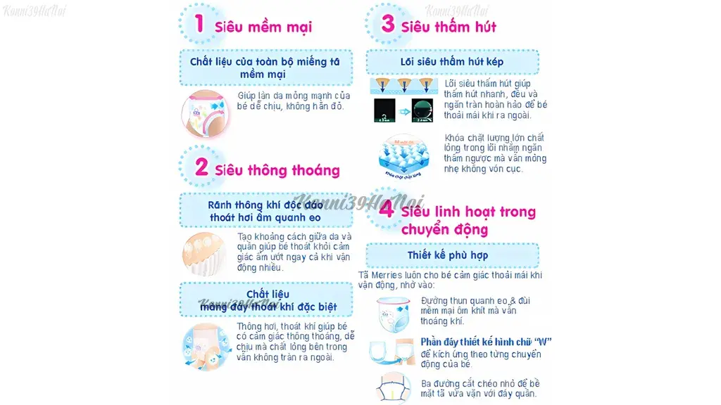 Bỉm Merries nội địa Nhật được mệnh danh là loại bỉm 4 siêu: siêu mềm - siêu mỏng- siêu thoáng - siêu thấm hút