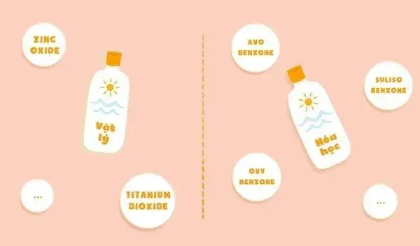 on-duoc-kem-chong-nang-phu-hop-cho-da_8398caa910744e01a29cd929035b4e65_grande Kiểm tra kỹ thành phần sản phẩm để chọn được kem chống nắng phù hợp cho da