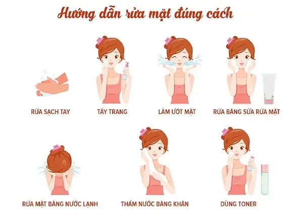 Quy trình rửa mặt sau khi bôi kem dưỡng ẩm Quy trình rửa mặt sau khi bôi kem dưỡng ẩm