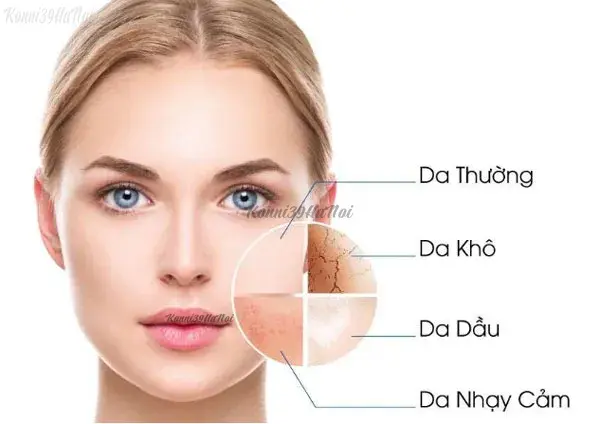 các loại da các loại da